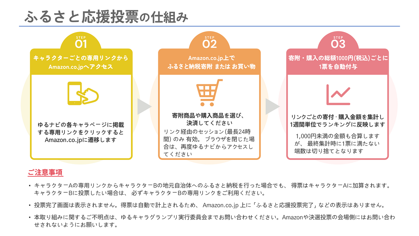 仕組み (2).png