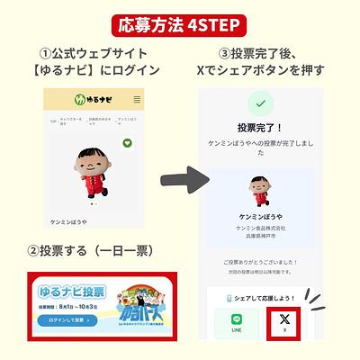 ケンミンぼうやの画像